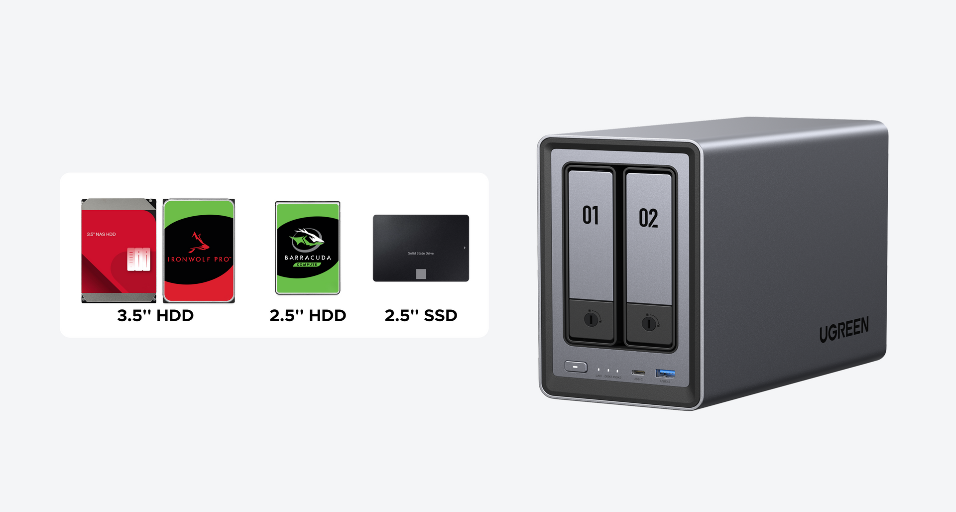 NAS UGREEN NASync compatible avec disques durs 3.5 pouces, 2.5 pouces et SSD pour un stockage flexible et haute performance