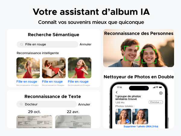 Assistant IA UGREEN NAS – recherche sémantique, suppression de doublons, reconnaissance de texte OCR et détection automatique des visages pour organiser vos albums photo