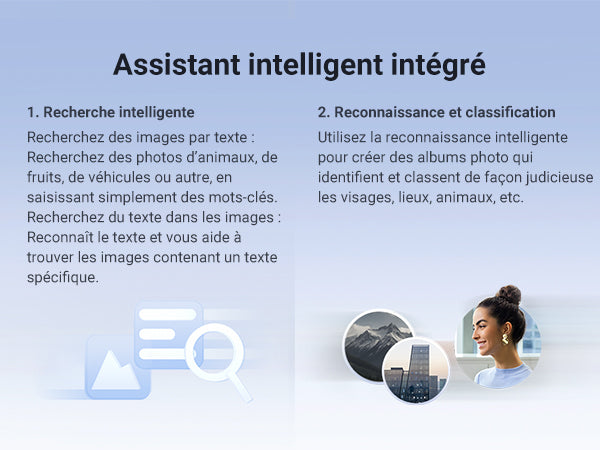 Assistant intelligent intégré au NAS UGREEN avec recherche d’images par mots-clés et reconnaissance automatique des visages, lieux et objets