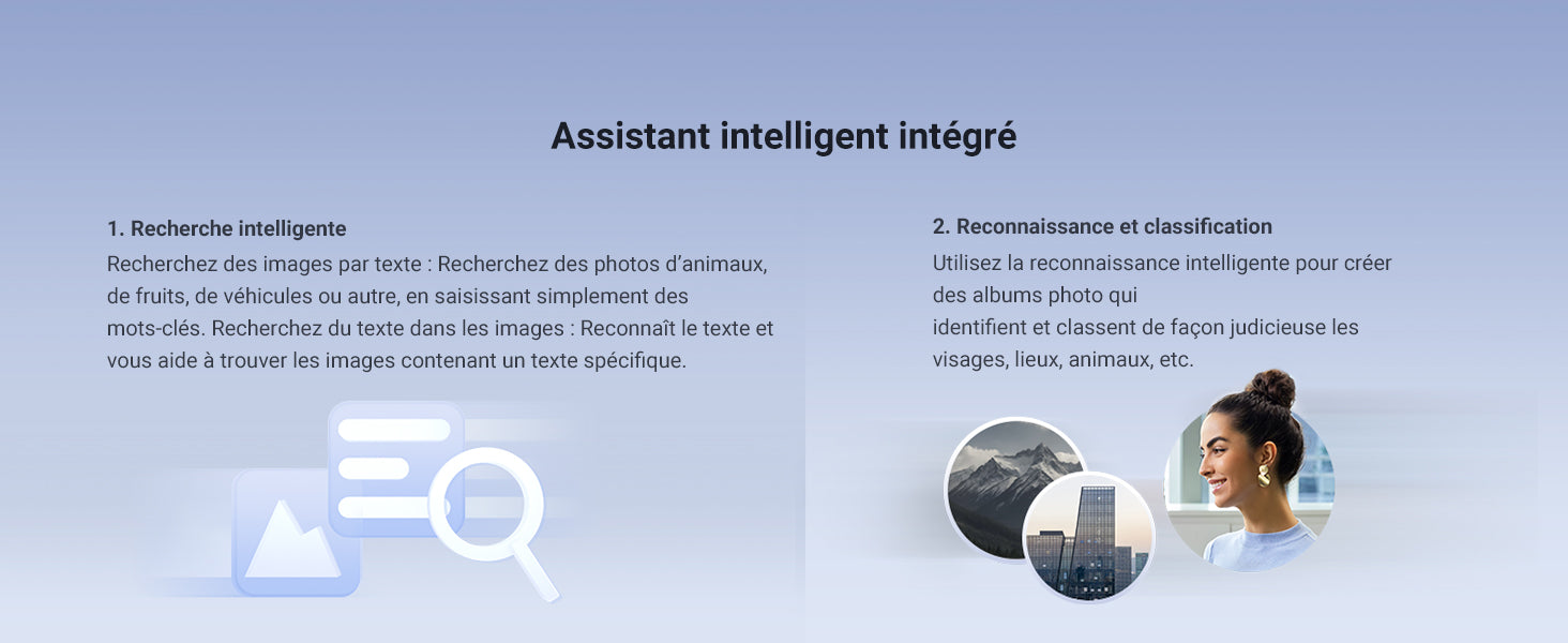 Assistant intelligent intégré au NAS UGREEN avec recherche d’images par mots-clés et reconnaissance automatique des visages, lieux et objets