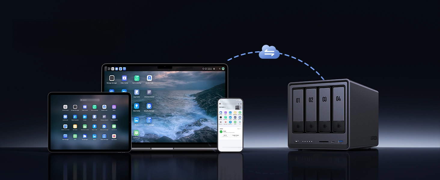 Synchronisation cloud entre ordinateur, tablette, smartphone et NAS UGREEN à 4 baies via le système UGOS Pro pour un stockage sécurisé et un accès à distance