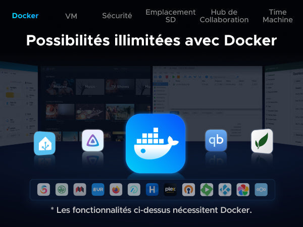 Qu'est-ce que Docker et Docker Compose sur un NAS ?