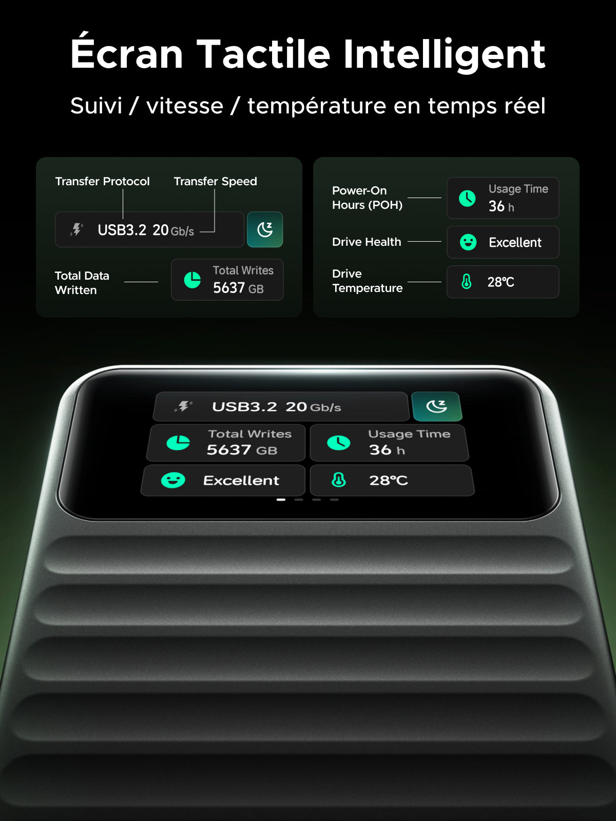 UGREEN NeoDrive Go D709 – Disque SSD Externe 20Gbps 1To
