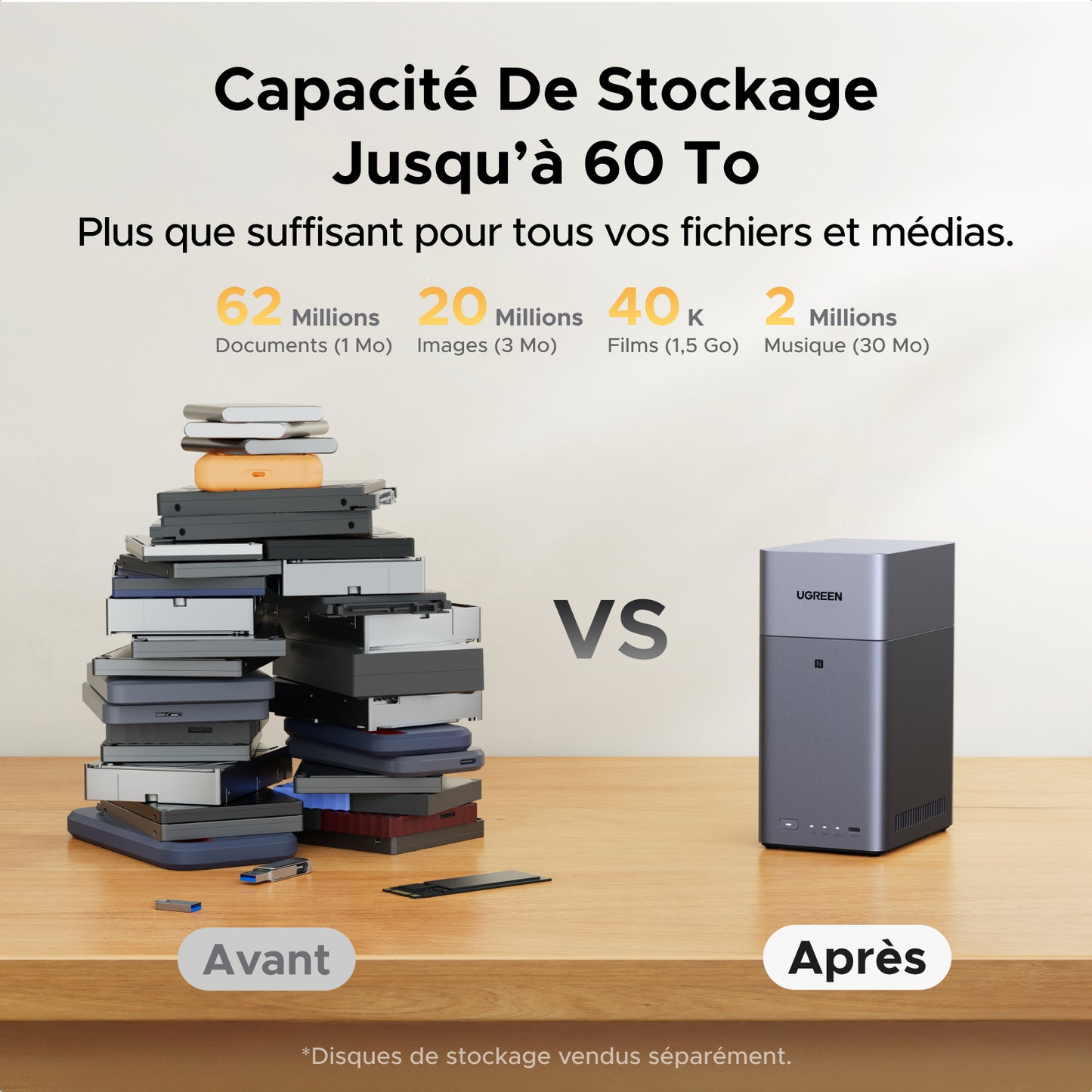 NAS UGREEN NASync DH2300 - 2 Baies - 60 To