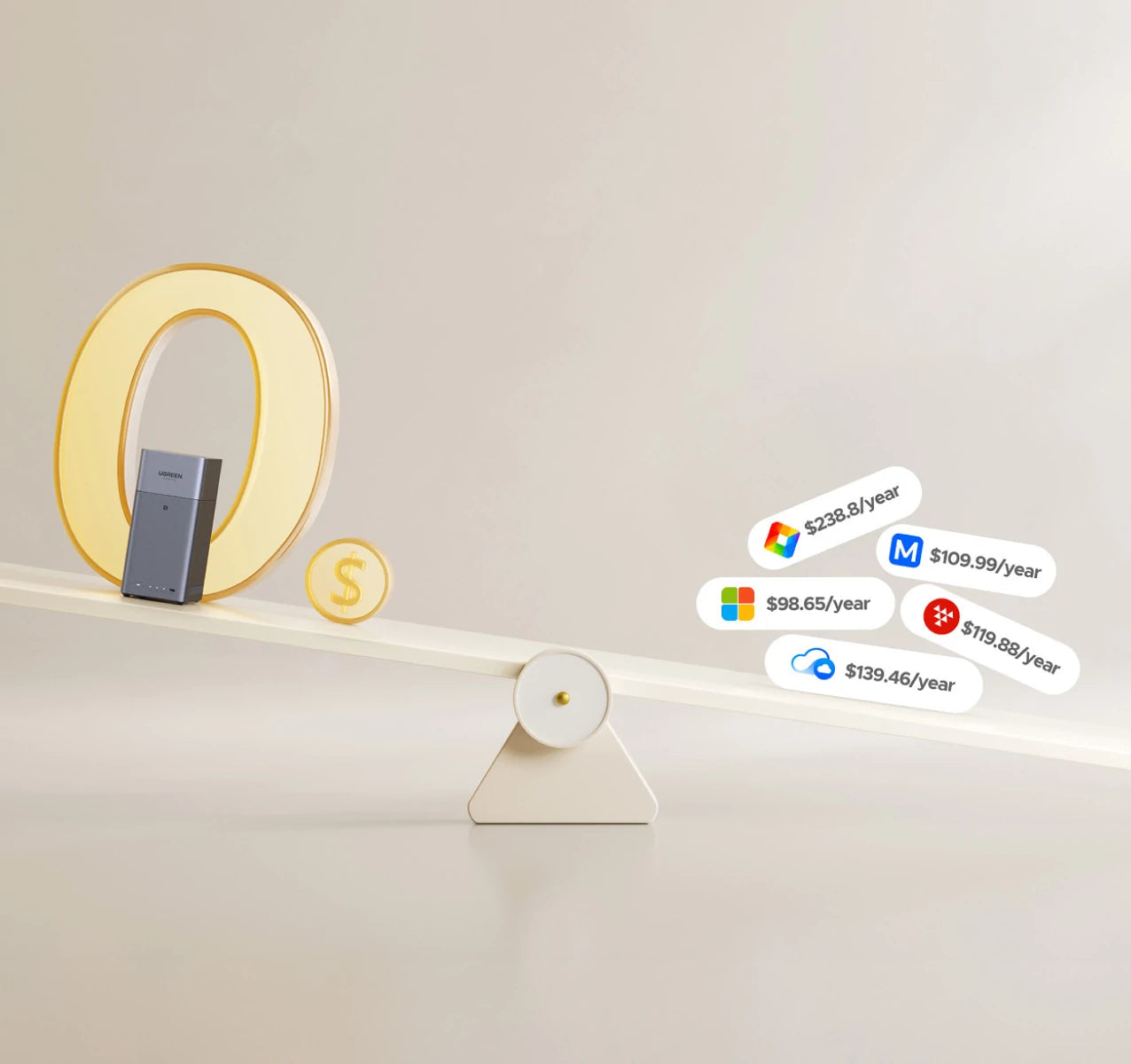 Vous payez pour un stockage cloud coûteux ?