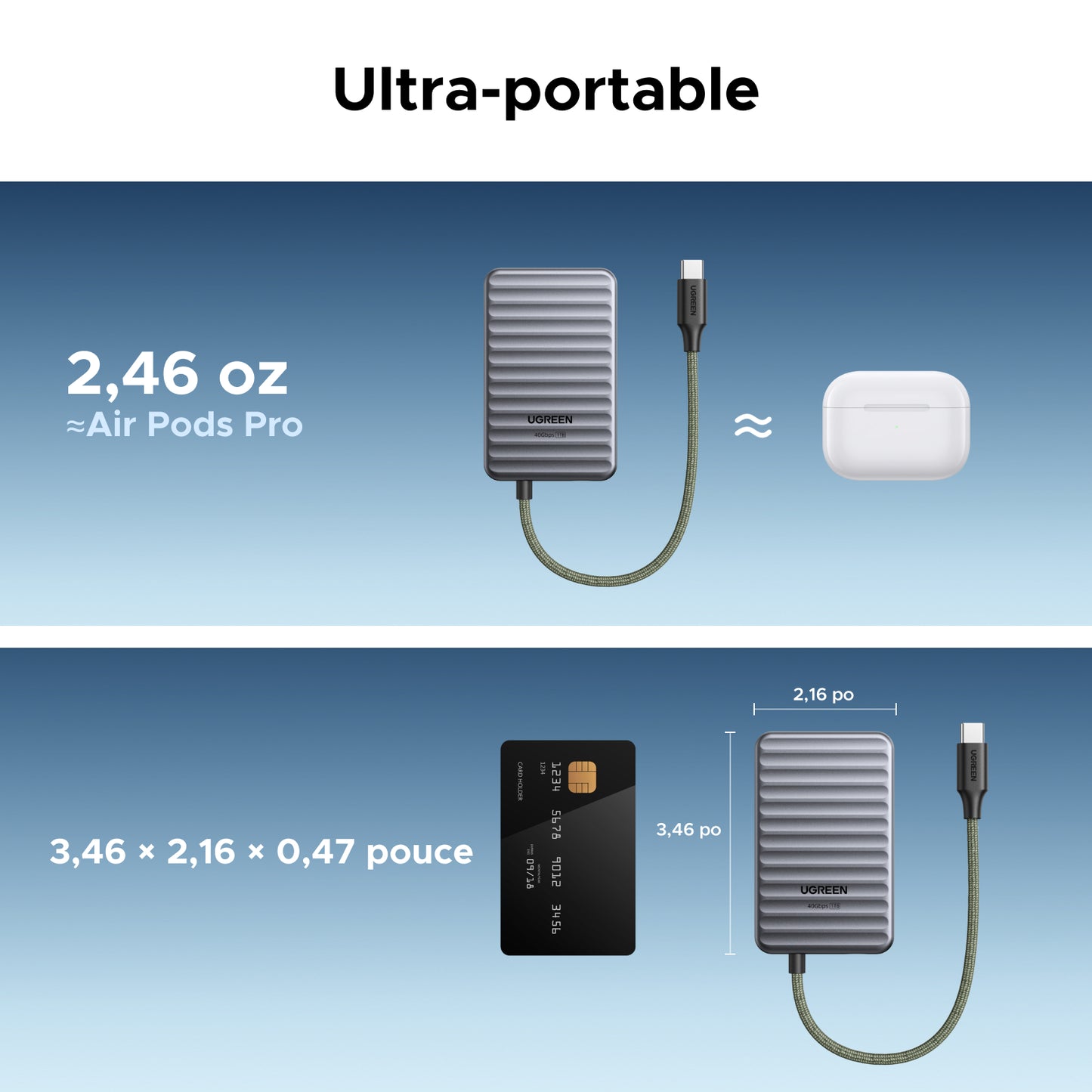 UGREEN NeoDrive Go D710 – Disque SSD Externe 40Gbps 1To