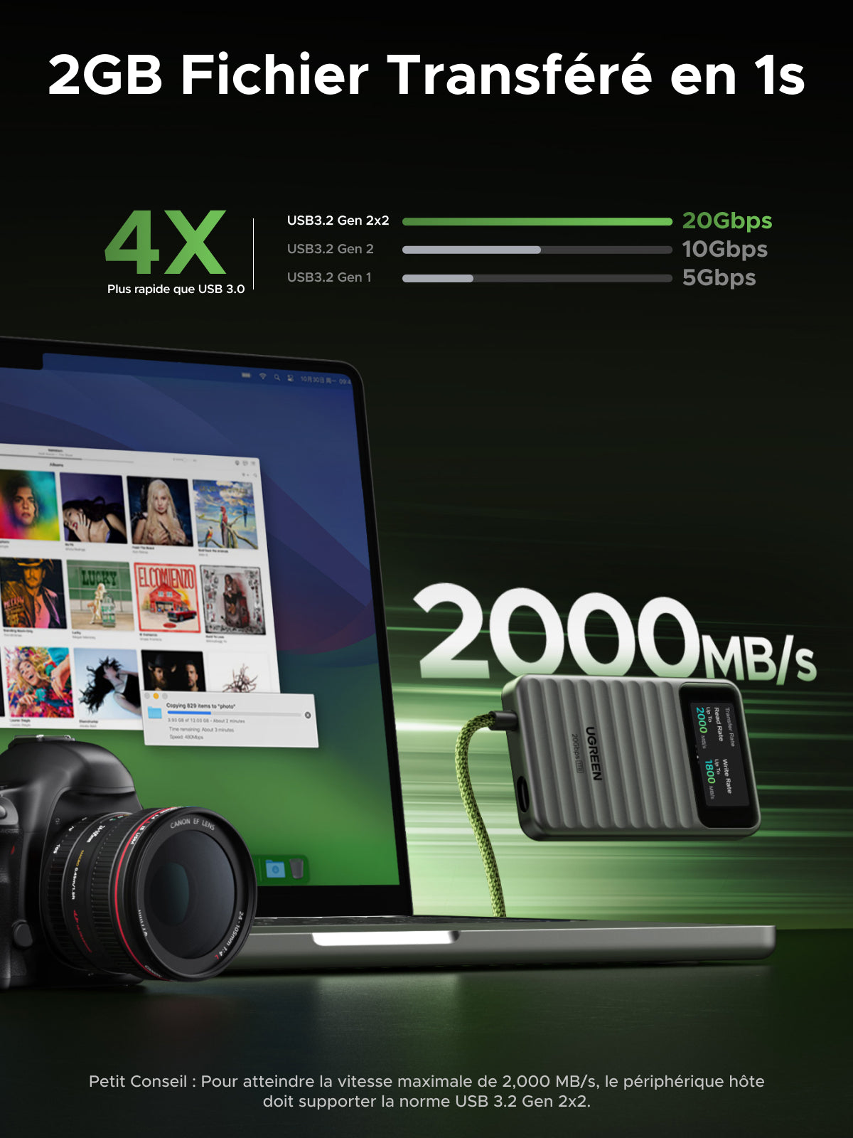 UGREEN NeoDrive Go D709 – Disque SSD Externe 20Gbps 1To