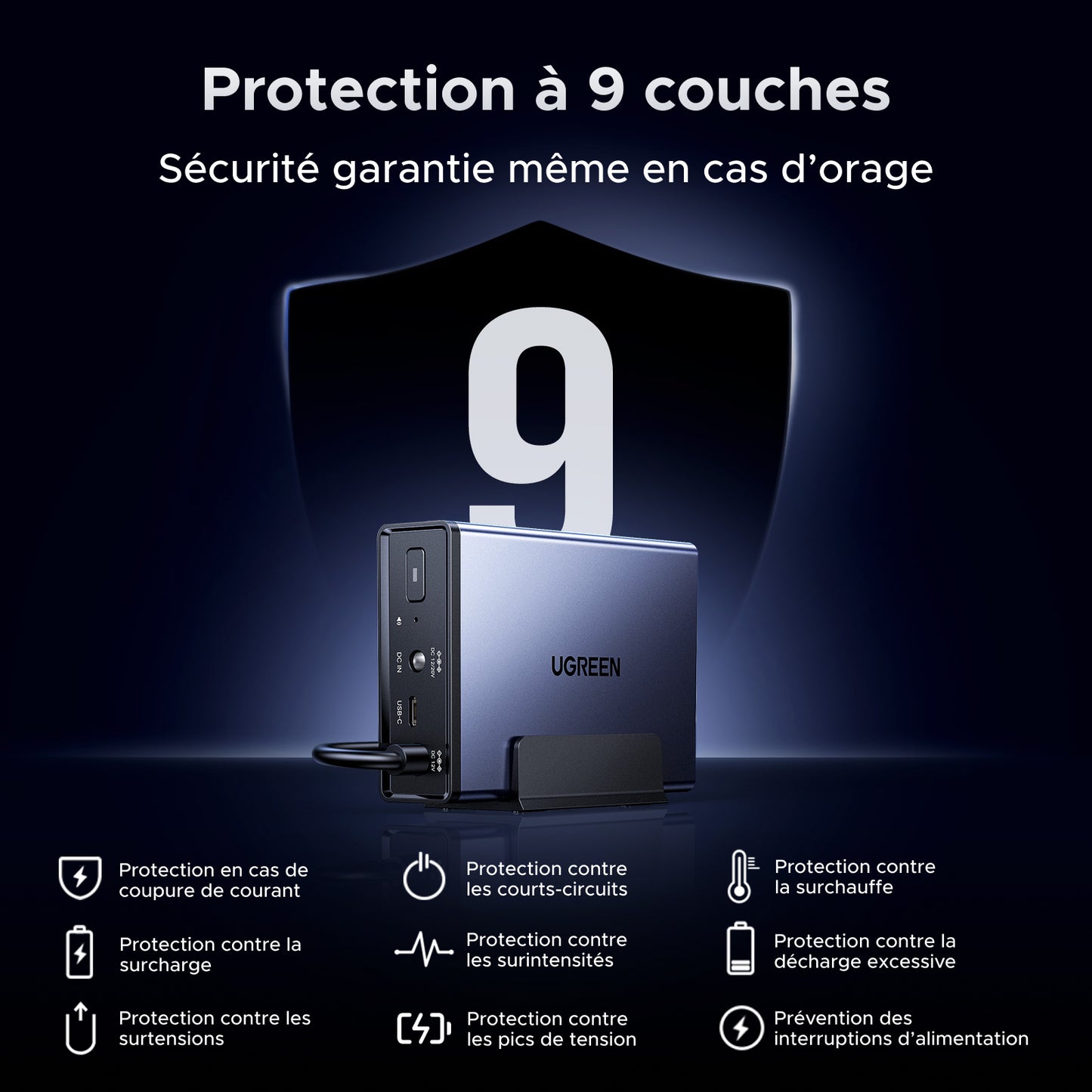 UGREEN NAS 120W DC Uninterruptible Power Supply