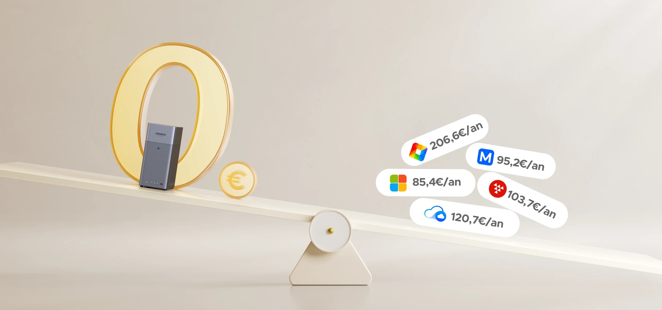 NAS vs Cloud – le bon choix en 2025 : coût, sécurité, accès